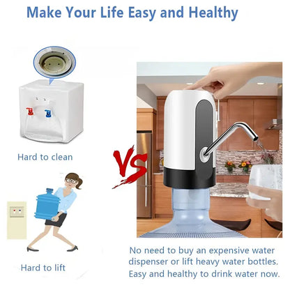 Innovative Water Dispenser Pump for No-Drip Convenience