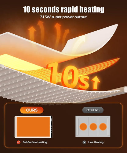 Smart Electric Food Warming Mat