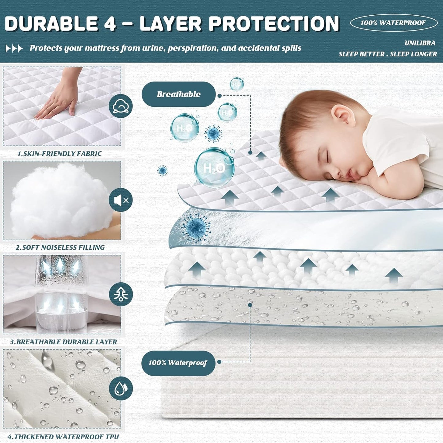 Quilted Waterproof Mattress Protector - White