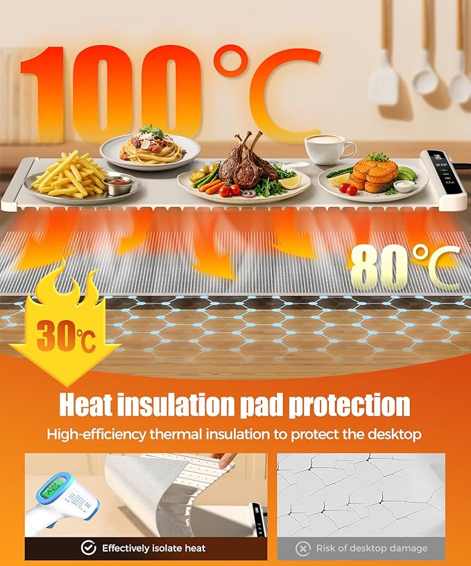 Smart Electric Food Warming Mat