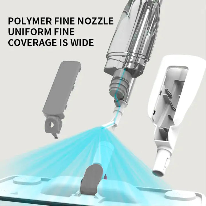 360° Spray Mop for Floors – Microfiber, Washable Pads & Refillable Water Tank